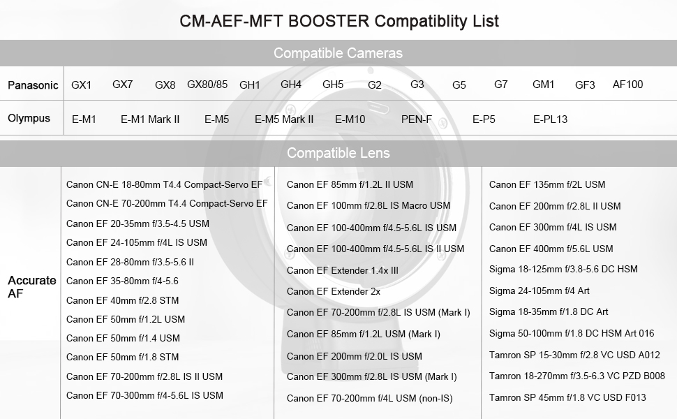 cobatiblelist