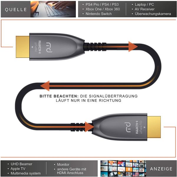 HDMI Kabel 2.0b Glasfaser 50m